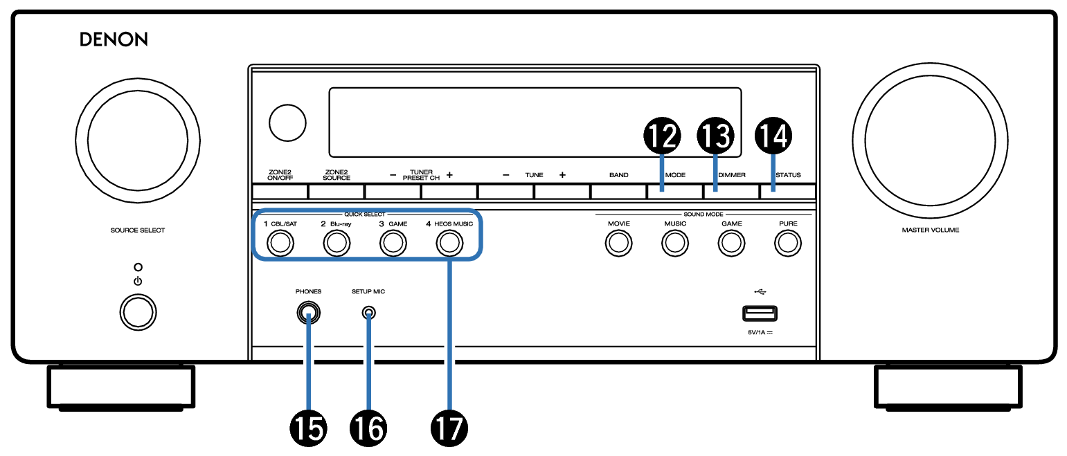 Name Front Small2 S96E3